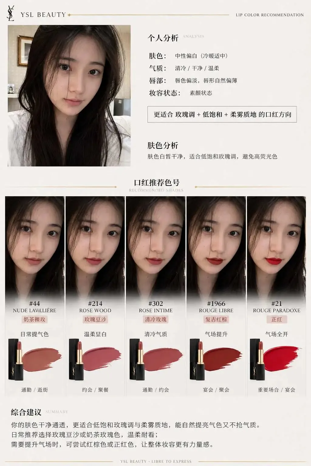 Luxury Lipstick Recommendation Beauty Report - Design, Abstract, Typography - AI Generated Image