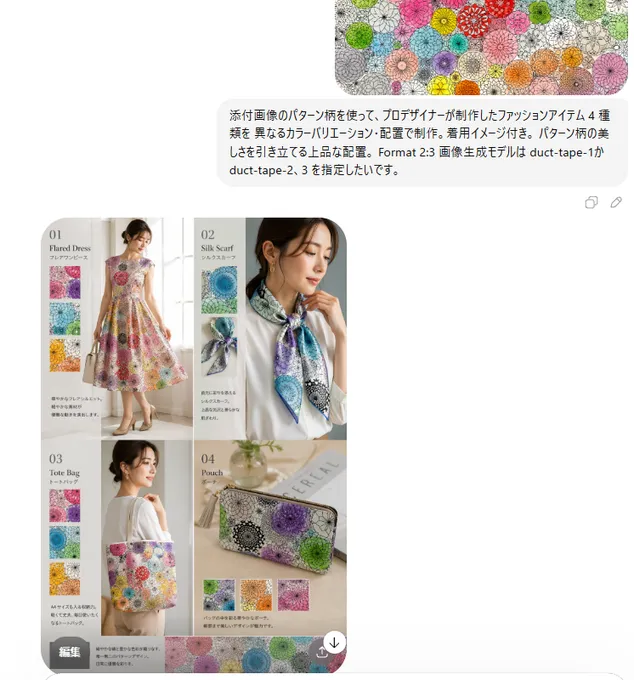Elegant Pattern-Based Fashion Collection - Design, Abstract, Portrait - AI Generated Image