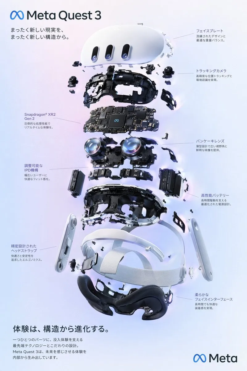 VR Headset Exploded Technical Diagram - Product, Typography, Abstract - AI Generated Image